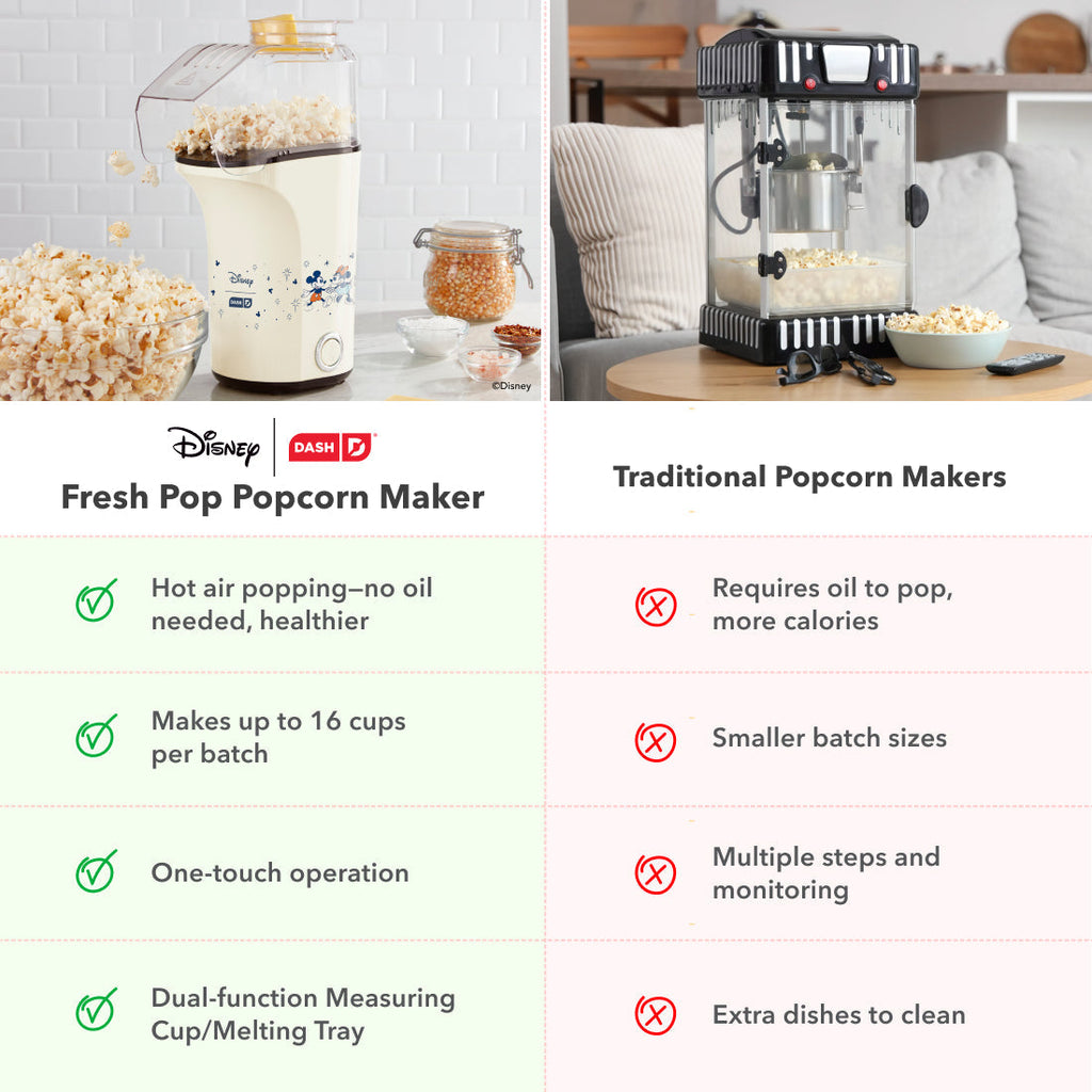 Fresh Pop Popcorn Maker