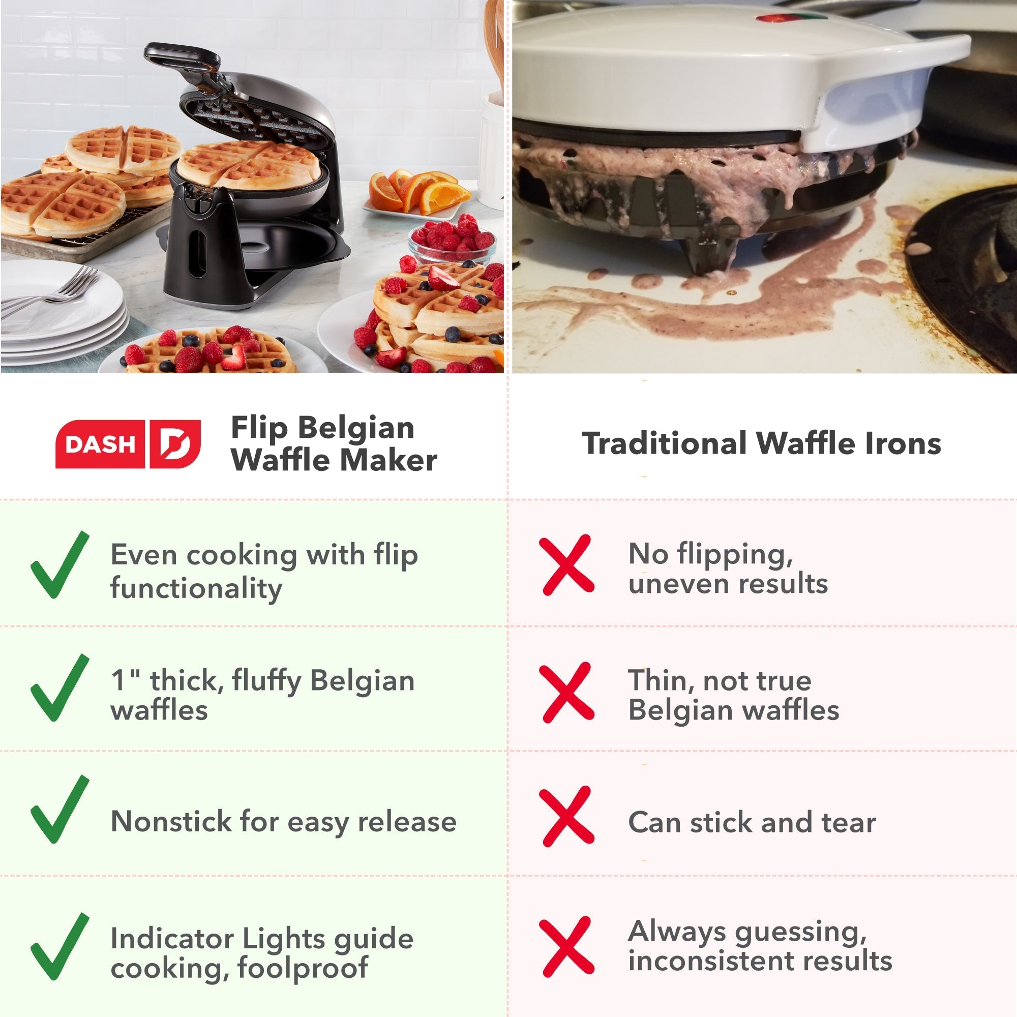 Flip Belgian Waffle Maker